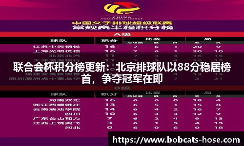 联合会杯积分榜更新：北京排球队以88分稳居榜首，争夺冠军在即